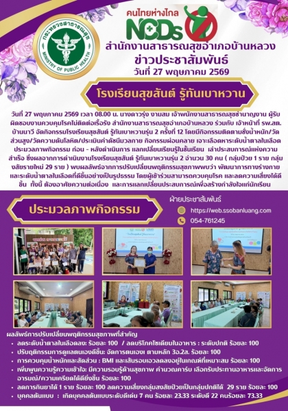 รร.สุขสันต์ รู้ทันเบาหวาน