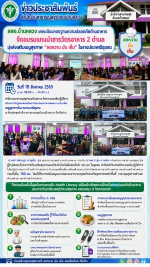 อบรมสารวัตรอาหารอำเภอบ้านหลวง