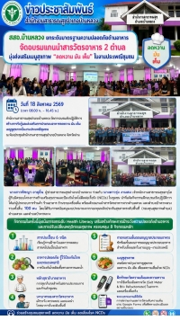 อบรมสารวัตรอาหารอำเภอบ้านหลวง