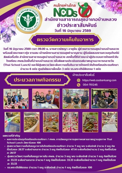 ตรวจสัดความเค็มในอาหาร