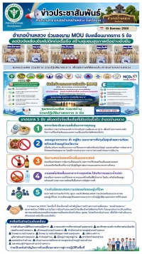 ลงนาม MOU ขับเคลื่อนมาตรการ 5 ข้อ ลดปัจจัยเสี่ยงโรคไม่ติดต่อเรื้อรัง
