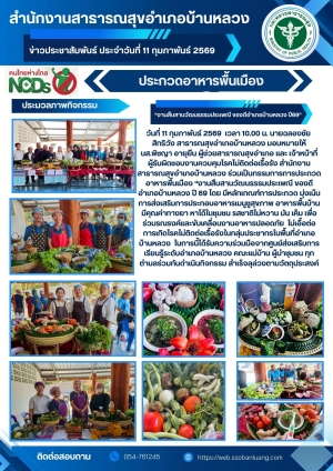 "งานสืบสานวัฒนรรรมประเพณี ของดีอำเภอบ้านหลวง ปี 69"